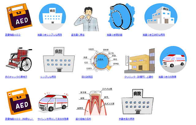 医療のカテゴリー