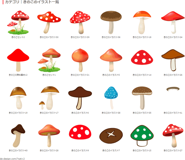 きのこのカテゴリー