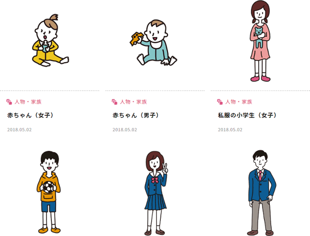 人物のカテゴリー